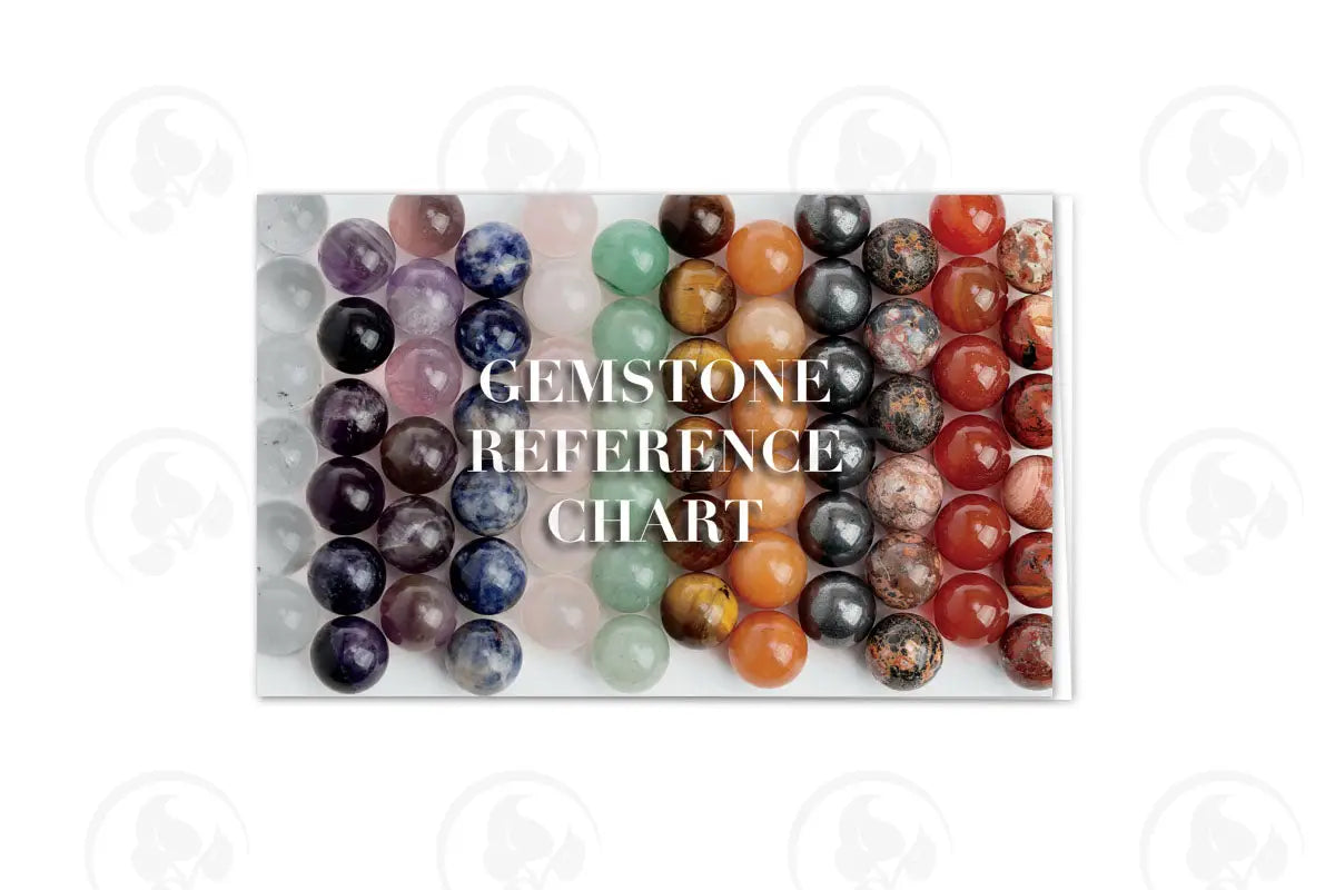 Mini Gemstone Reference Chart
