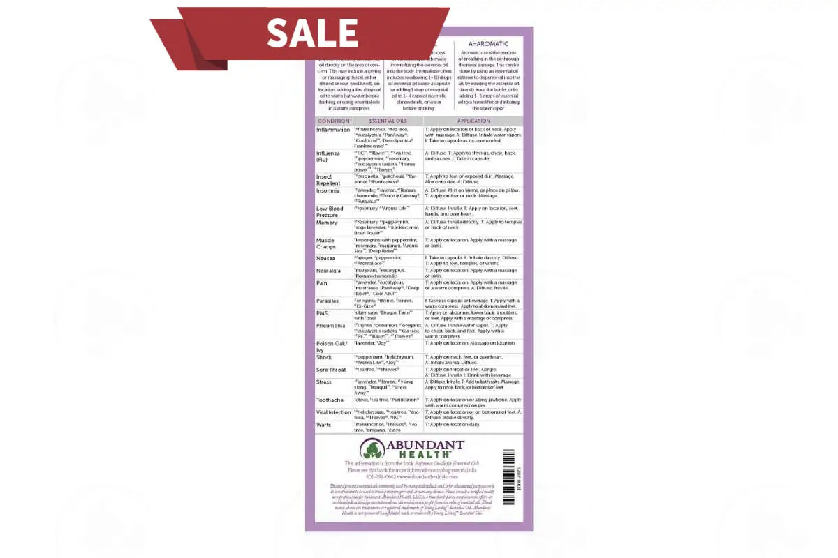 Reference Cards for Essential Oils (25 Count)