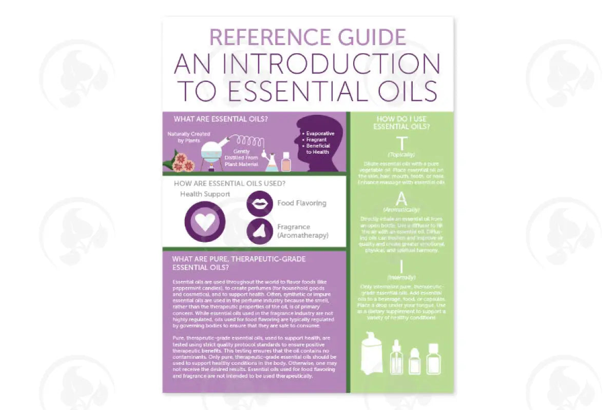 Reference Guide: An Introduction To Essential Oils Tear Pad (50 Count)