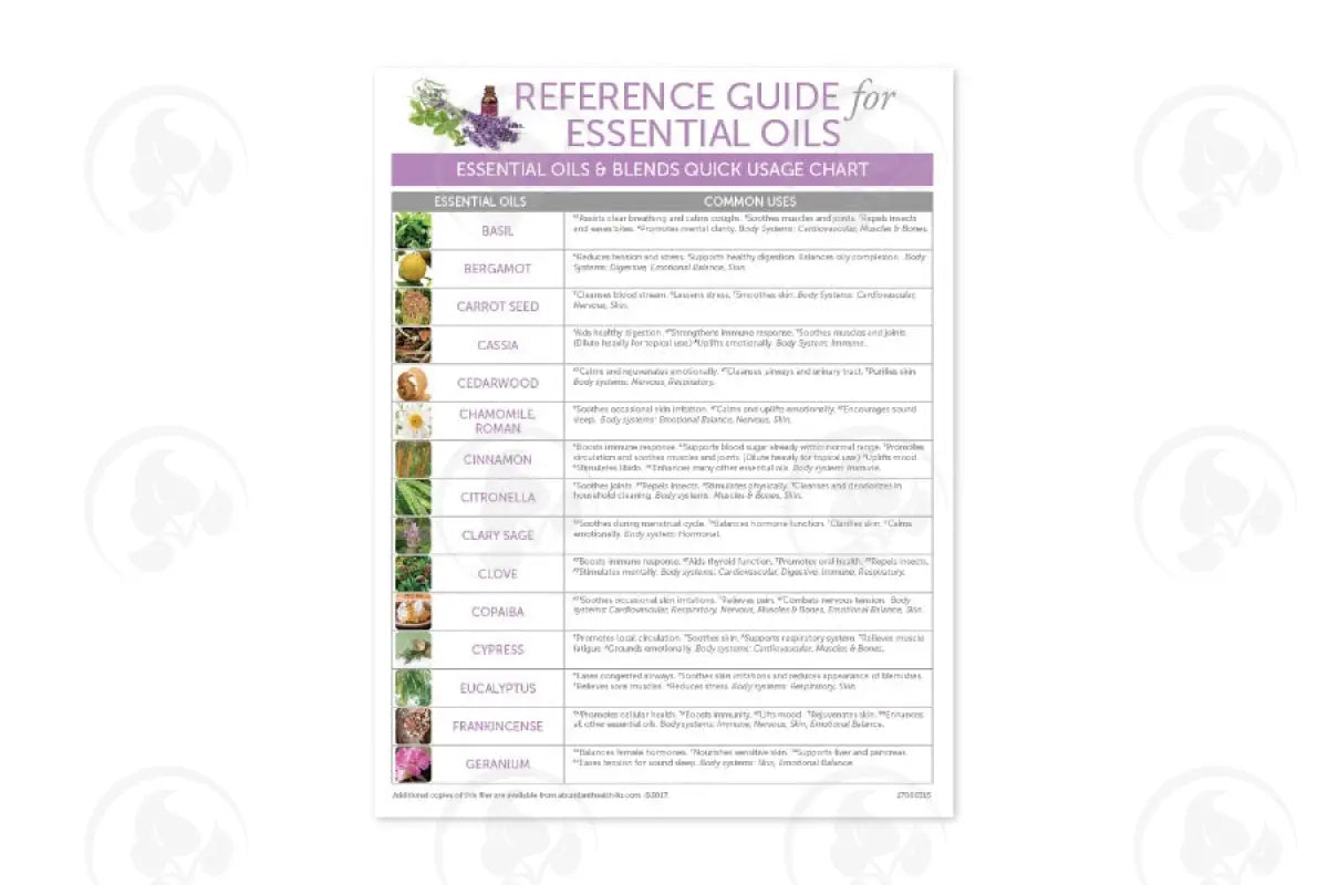 Reference Guide Essential Oils And Blends Quick Usage Chart (25 Count)