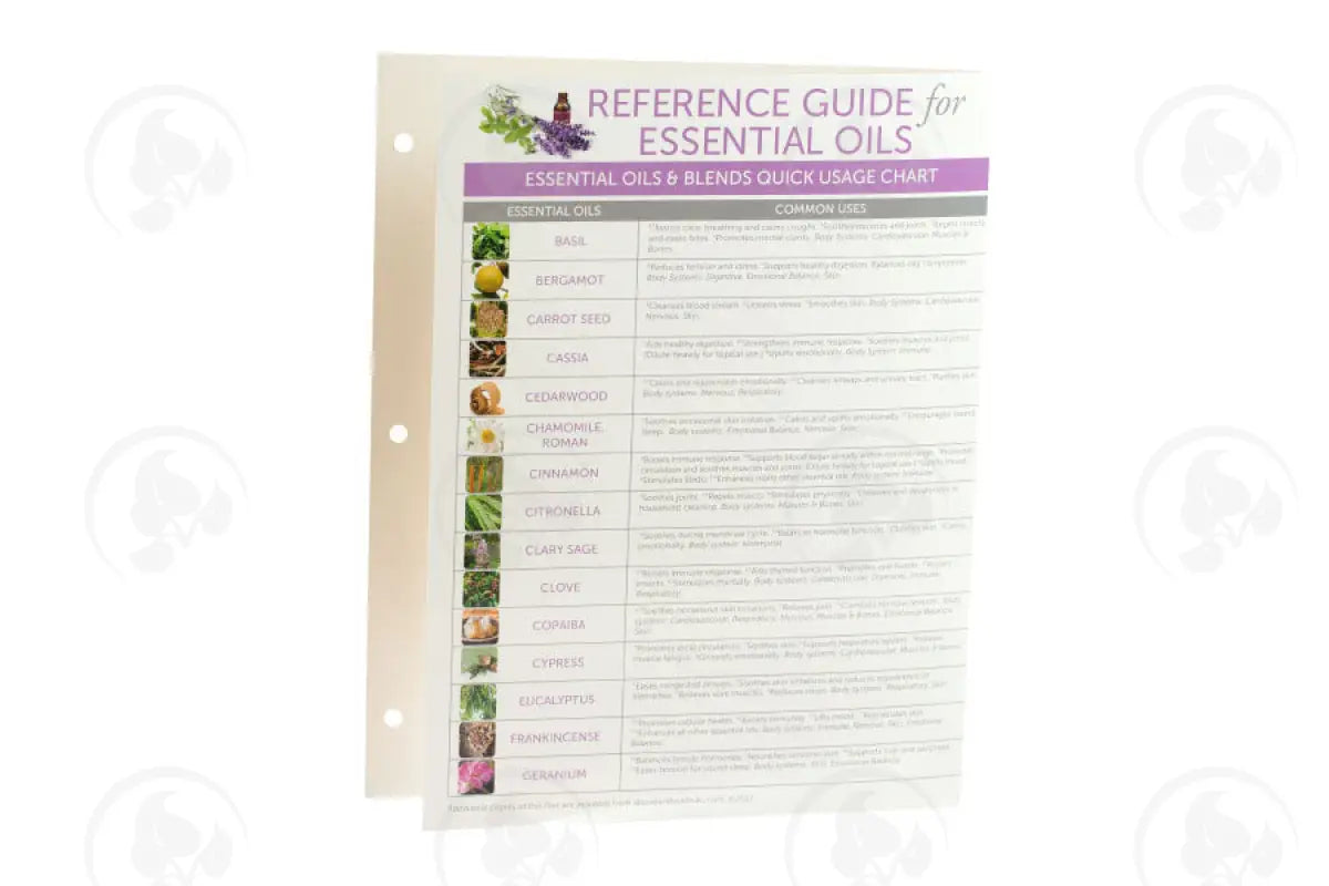 Reference Guide Essential Oils And Blends Quick Usage Chart For Binders
