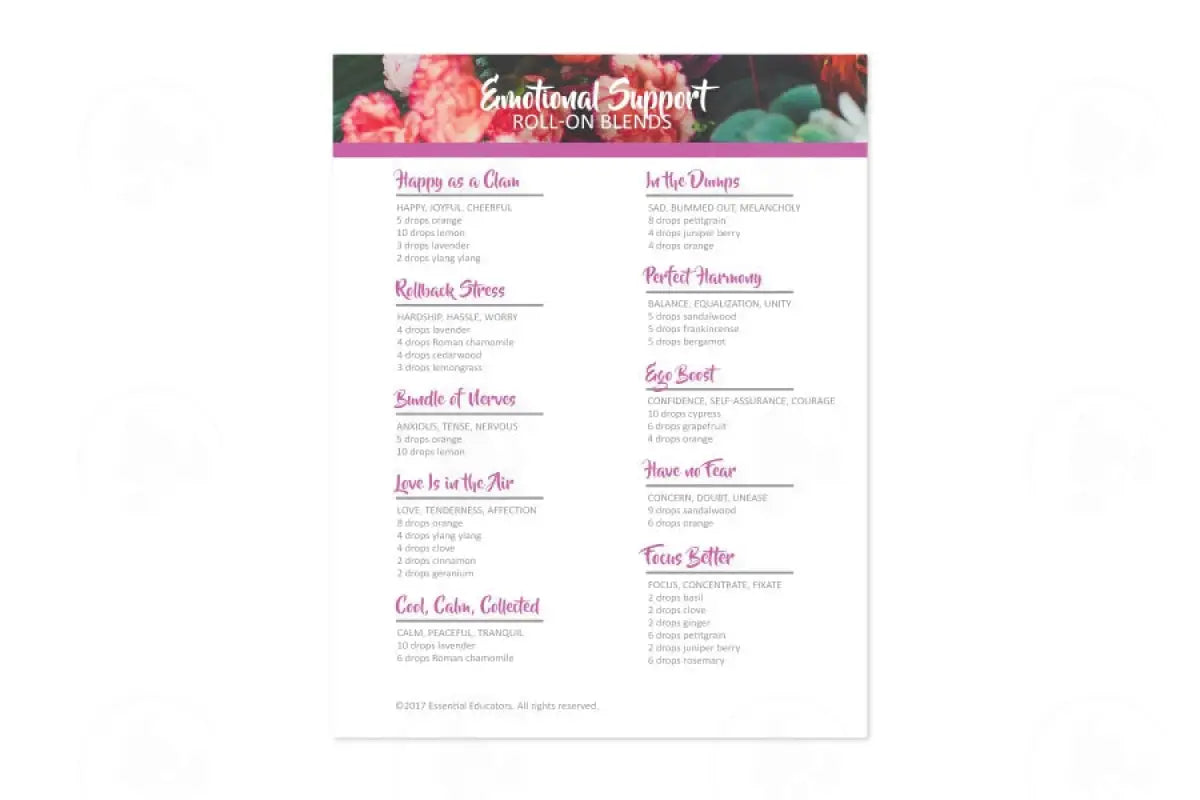 Make-It-Yourself Series: Emotional Support Recipes And Label Set