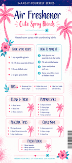 Make-It-Yourself Air Freshener Blends and Labels