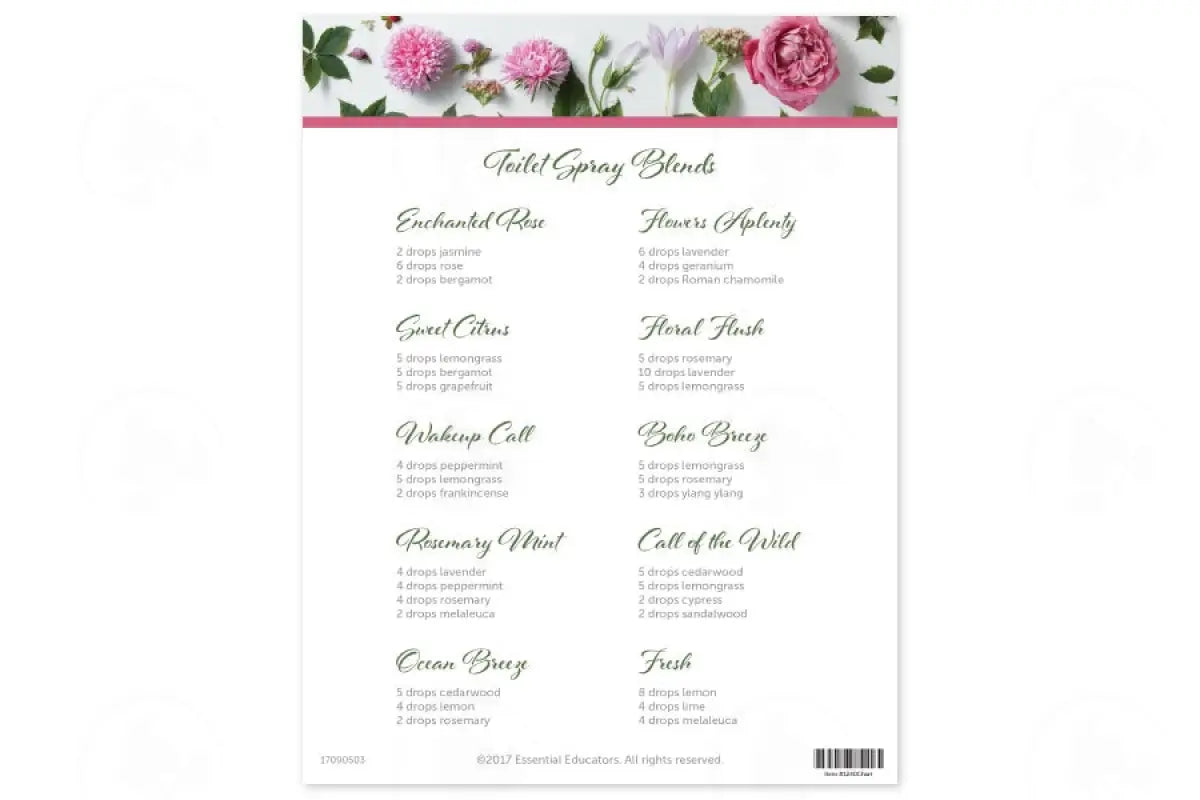 Make-It-Yourself Series: ’Toilet Sprays’ Recipes And Label Set