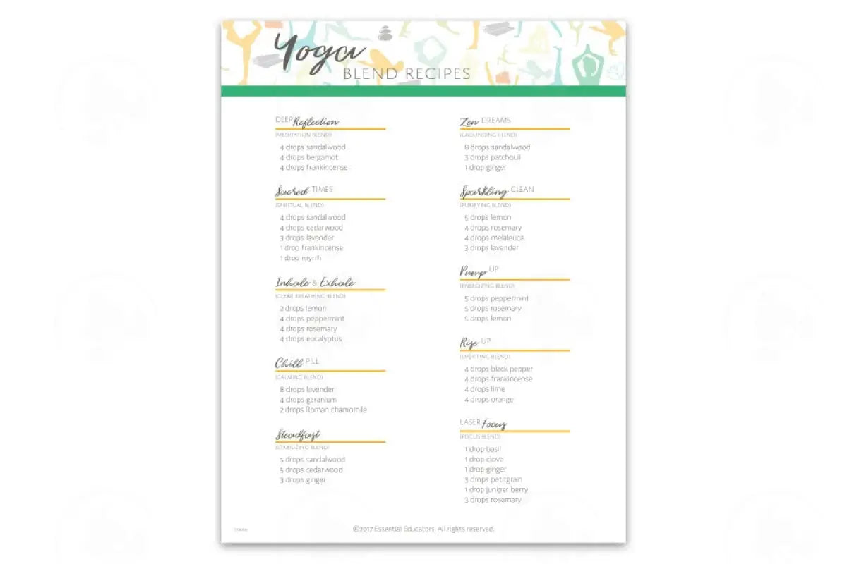 Make-It-Yourself Series: Yoga Sprays Recipes And Label Set