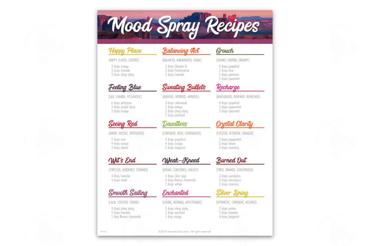 Make-It-Yourself Series: ’Mood Sprays’ Recipes And Label Set