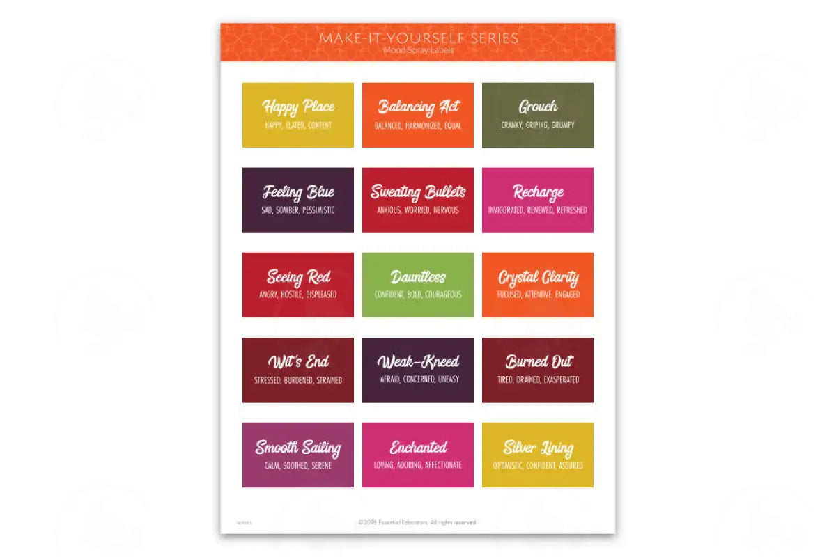 Make-It-Yourself Series: ’Mood Sprays’ Recipes And Label Set