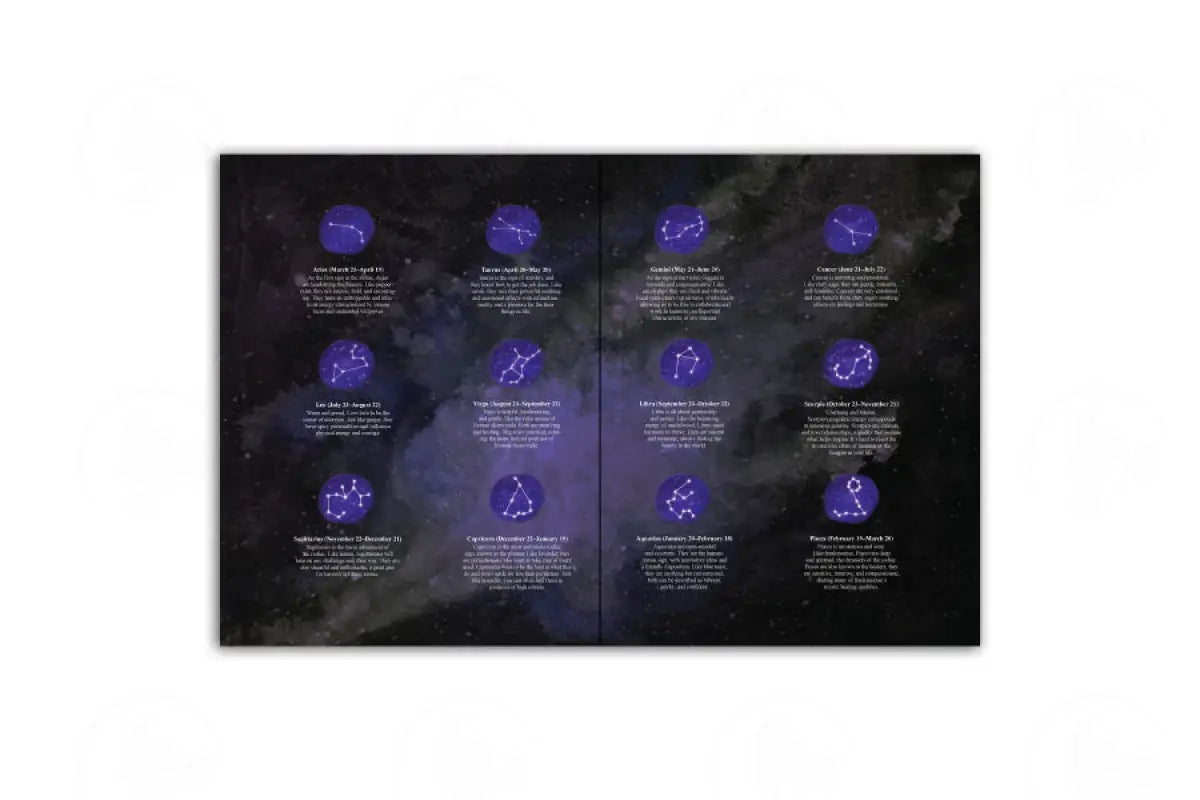 ’Essential Oils & The Stars: An Astrological Chart’