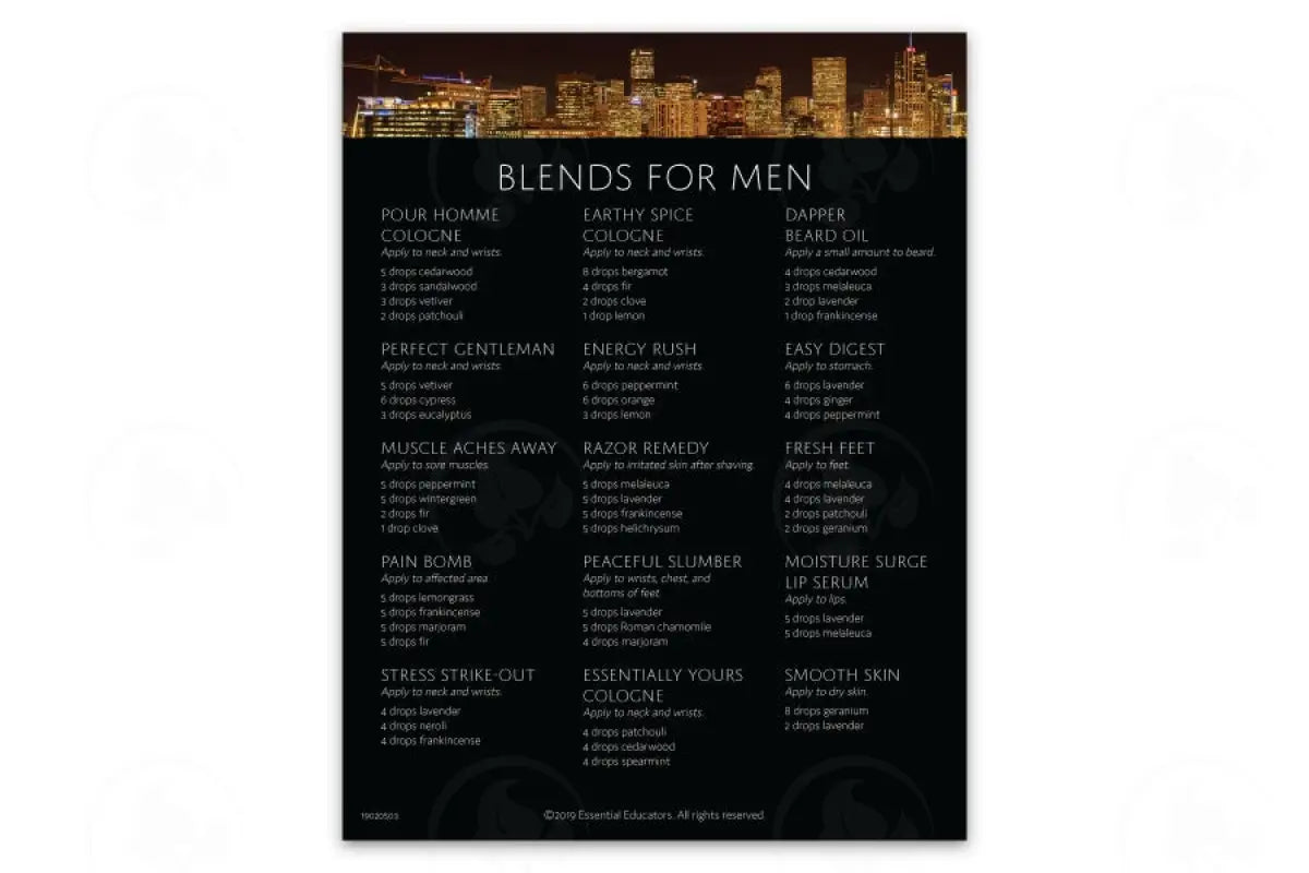 Make-It-Yourself Series: Roller Bottle Blends For Men Recipes And Label Set