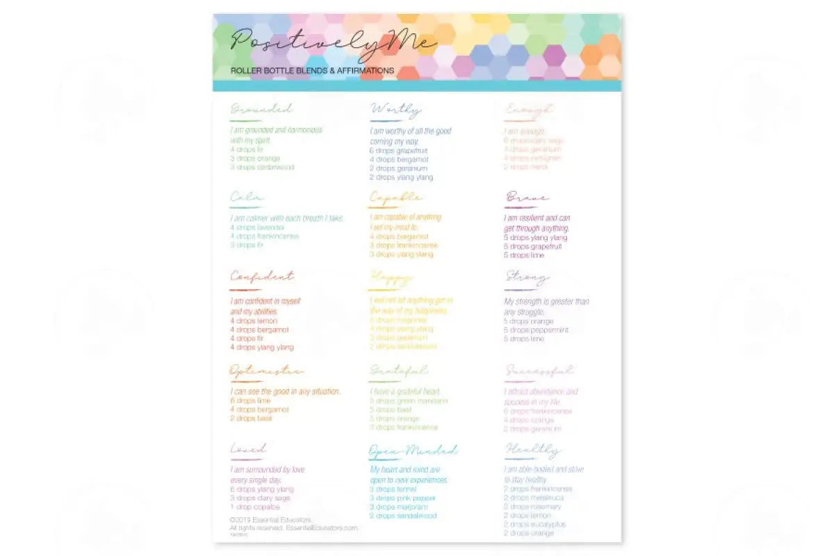 Make-It-Yourself Series: Positively Me Recipes And Label Set