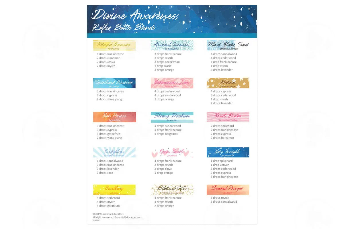 Make-It-Yourself Series: ’Divine Awareness’ Recipes And Label Set
