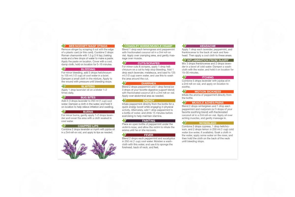 Essential Oils For First Aid Oil Reference Card