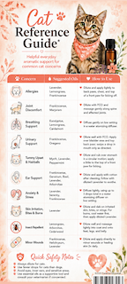 Cat &amp; Dog Essential Oil Reference Guide Rack Card (Pack of 10)