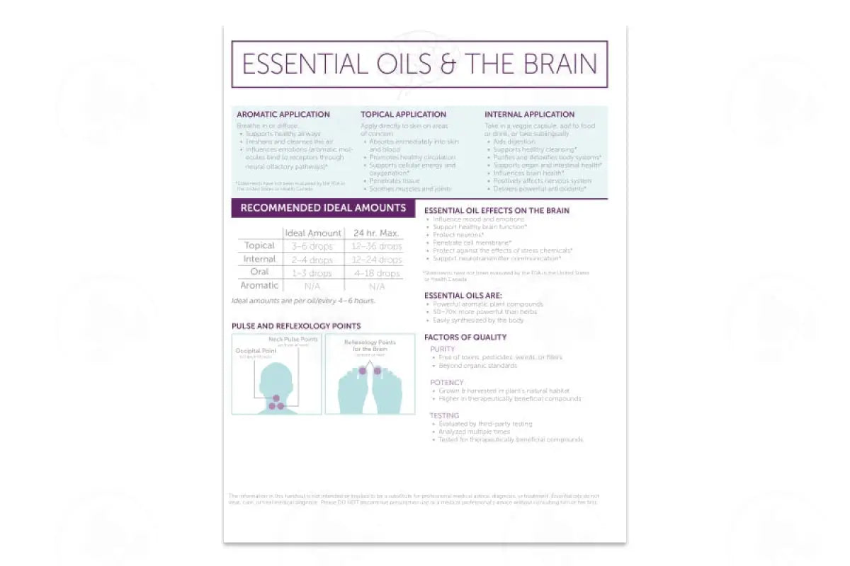 Essential Oils And The Brain Foldout (25 Count)