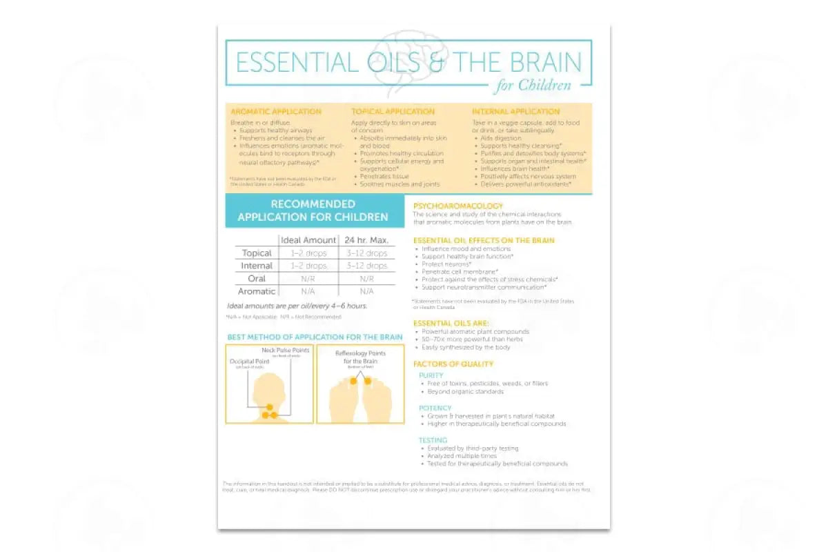 Essential Oils And The Brain For Children Foldout (25 Count)