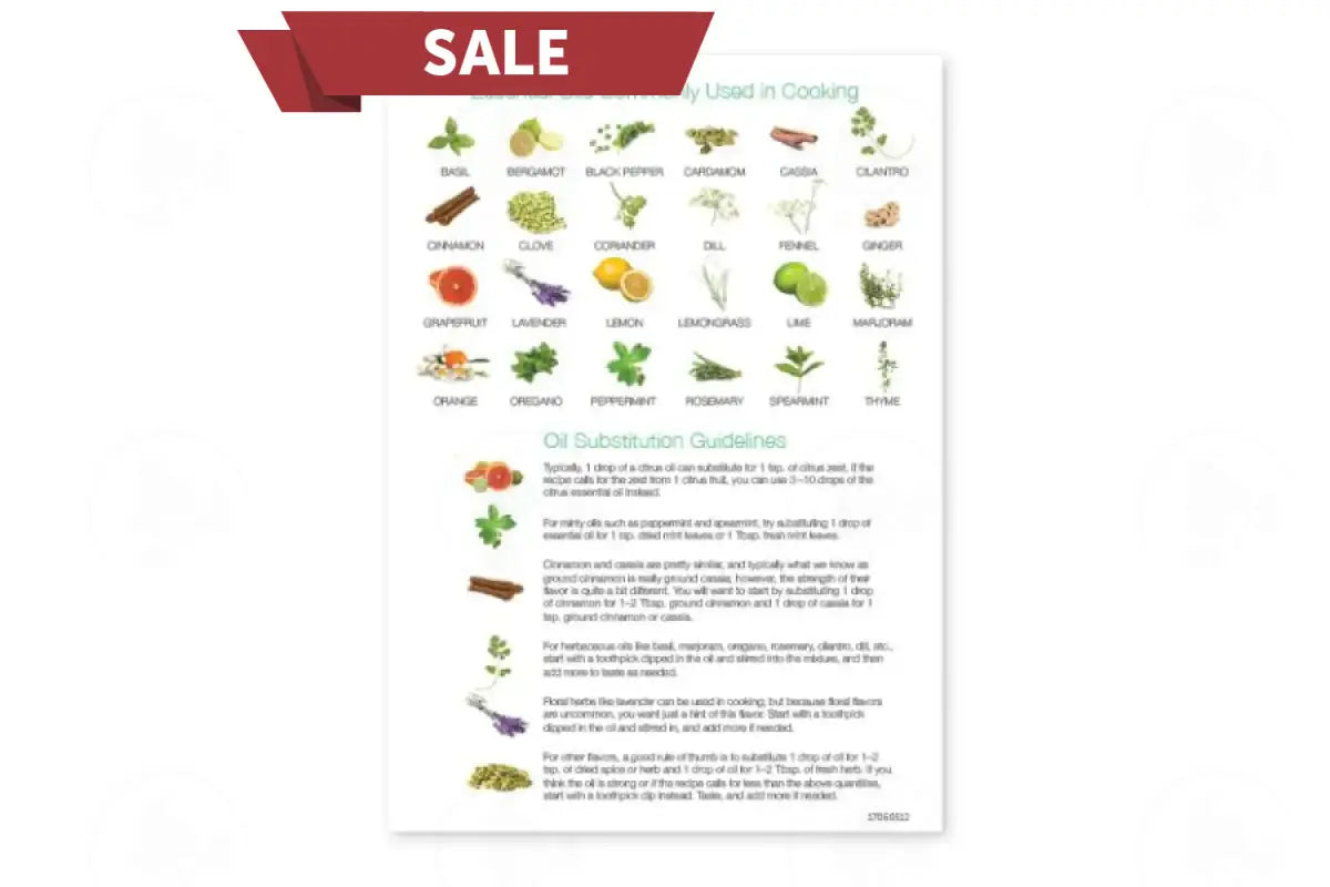 "Essential Educators: EO & Cooking" Mini Tear Pad (50 Sheets)