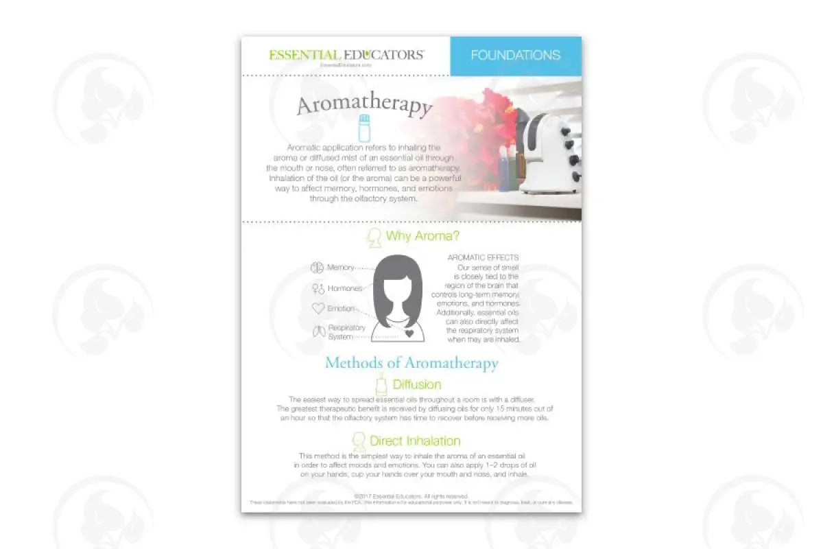 Essential Educators: Aromatherapy Mini Tear Pad (50 Count)