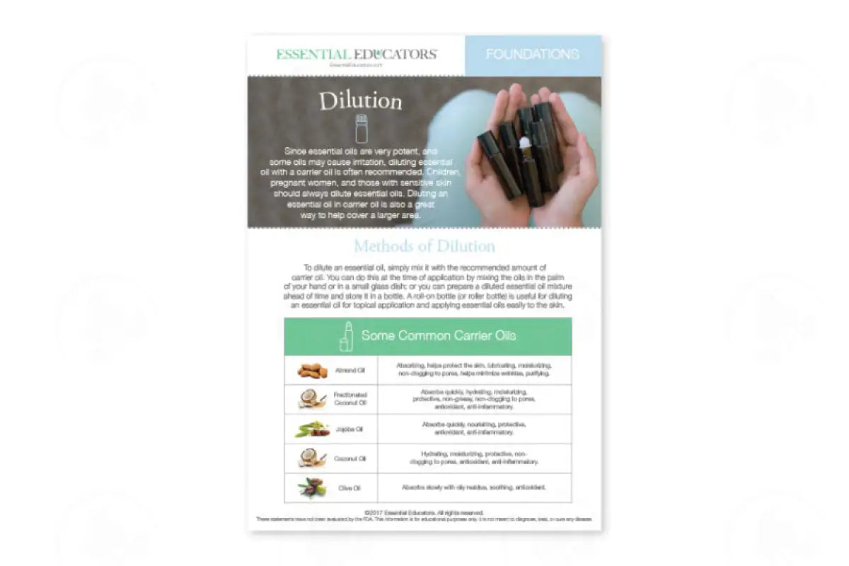 Essential Educators: Dilution Mini Tear Pad (50 Count)