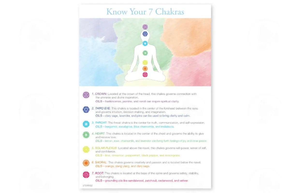 Essential Educators: Chakras Mini Tear Pad (50 Count)