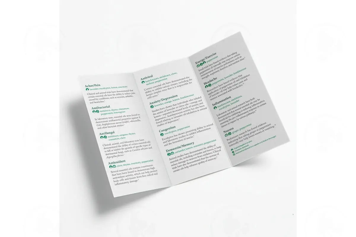 12 Promising Health Benefits Of Essential Oils Brochure (25 Count)