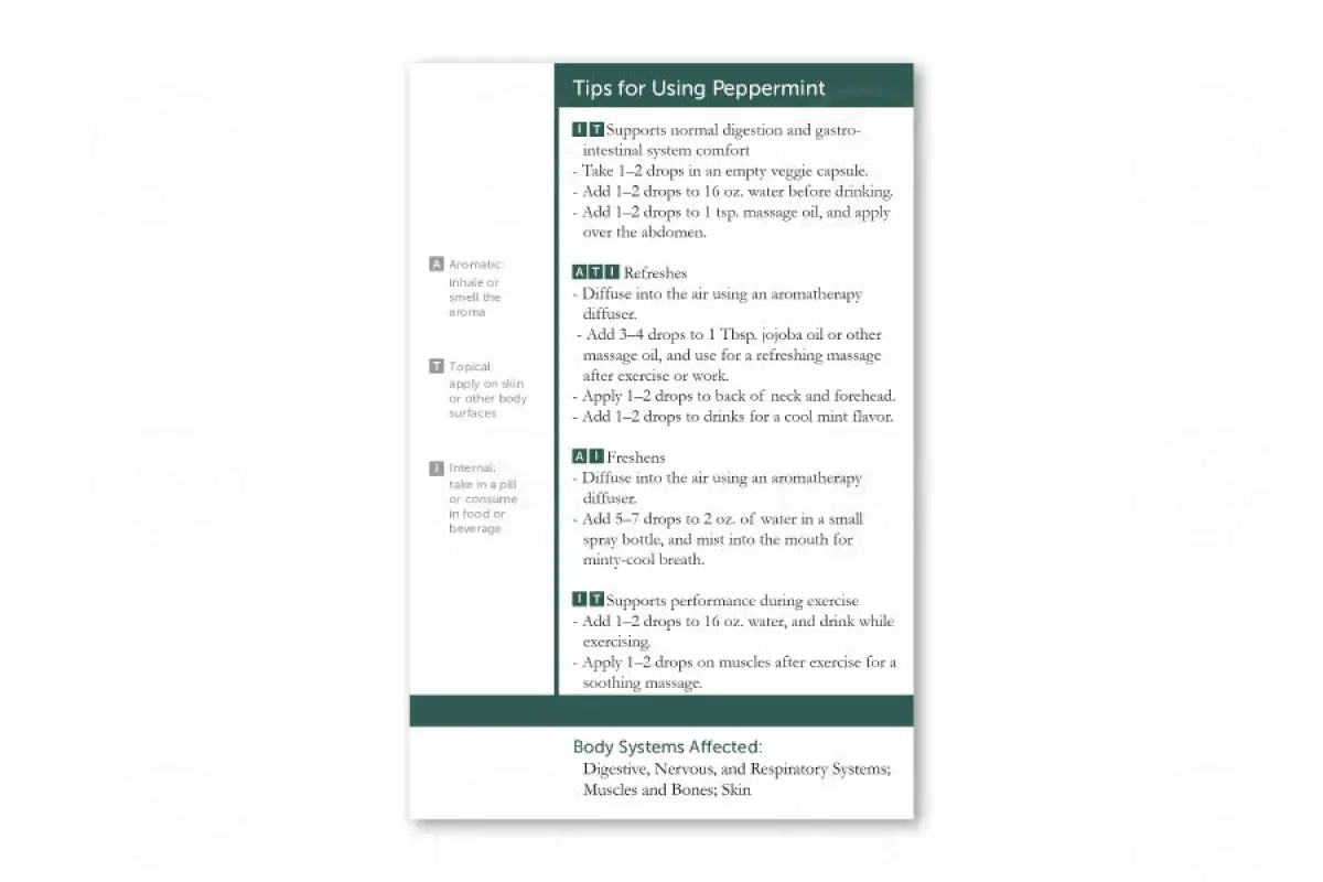 Premium Essential Oil Sample Cards (12 Count) Frankincense