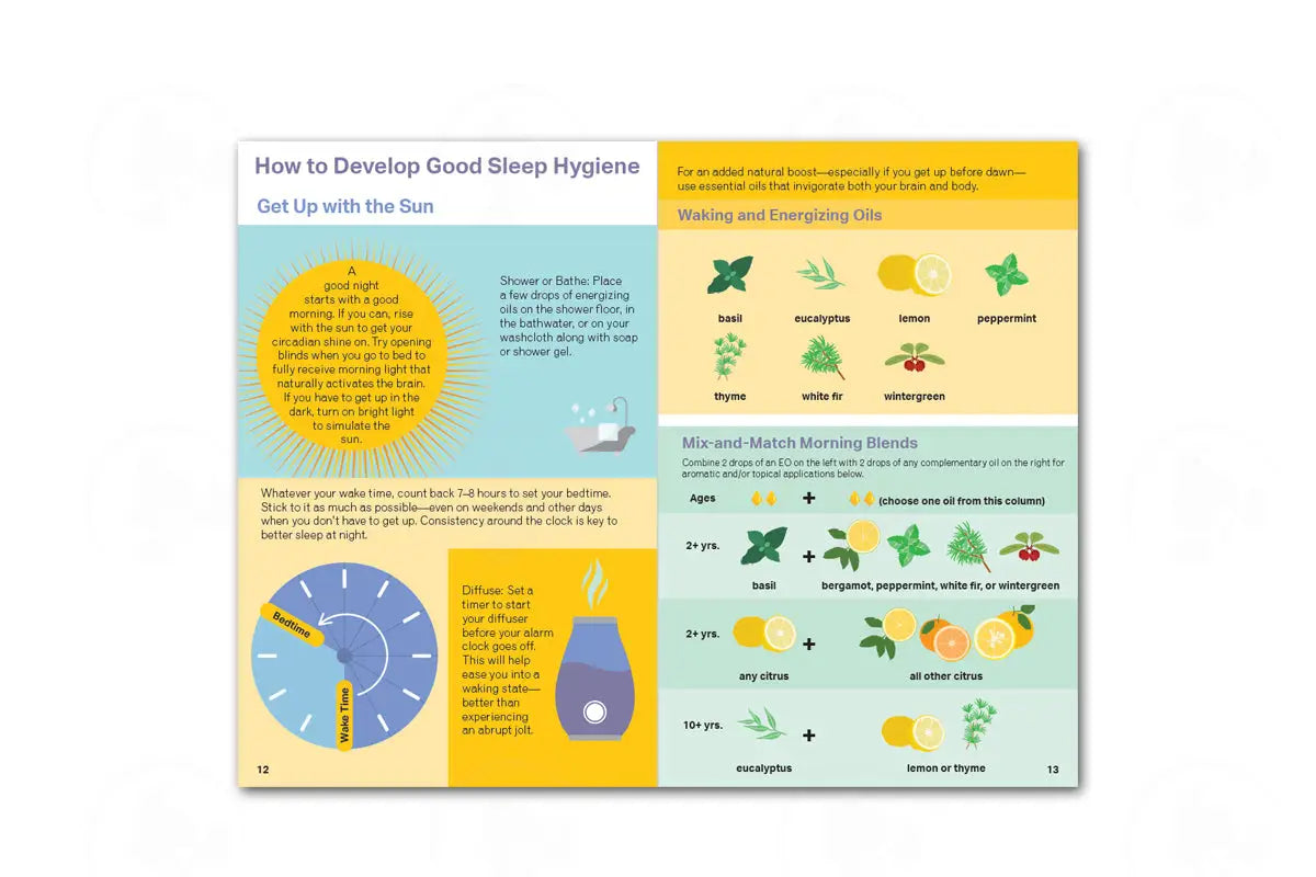 Essential Support For Sleep Booklet