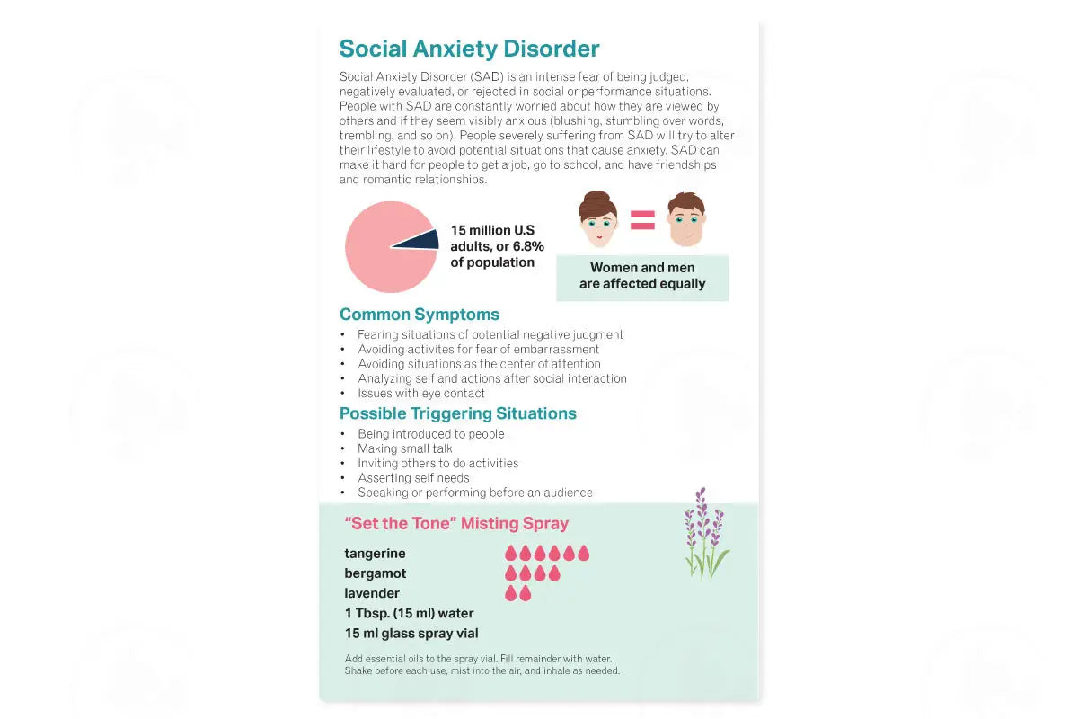 Using Essential Oils To Cope With Anxiety Booklet