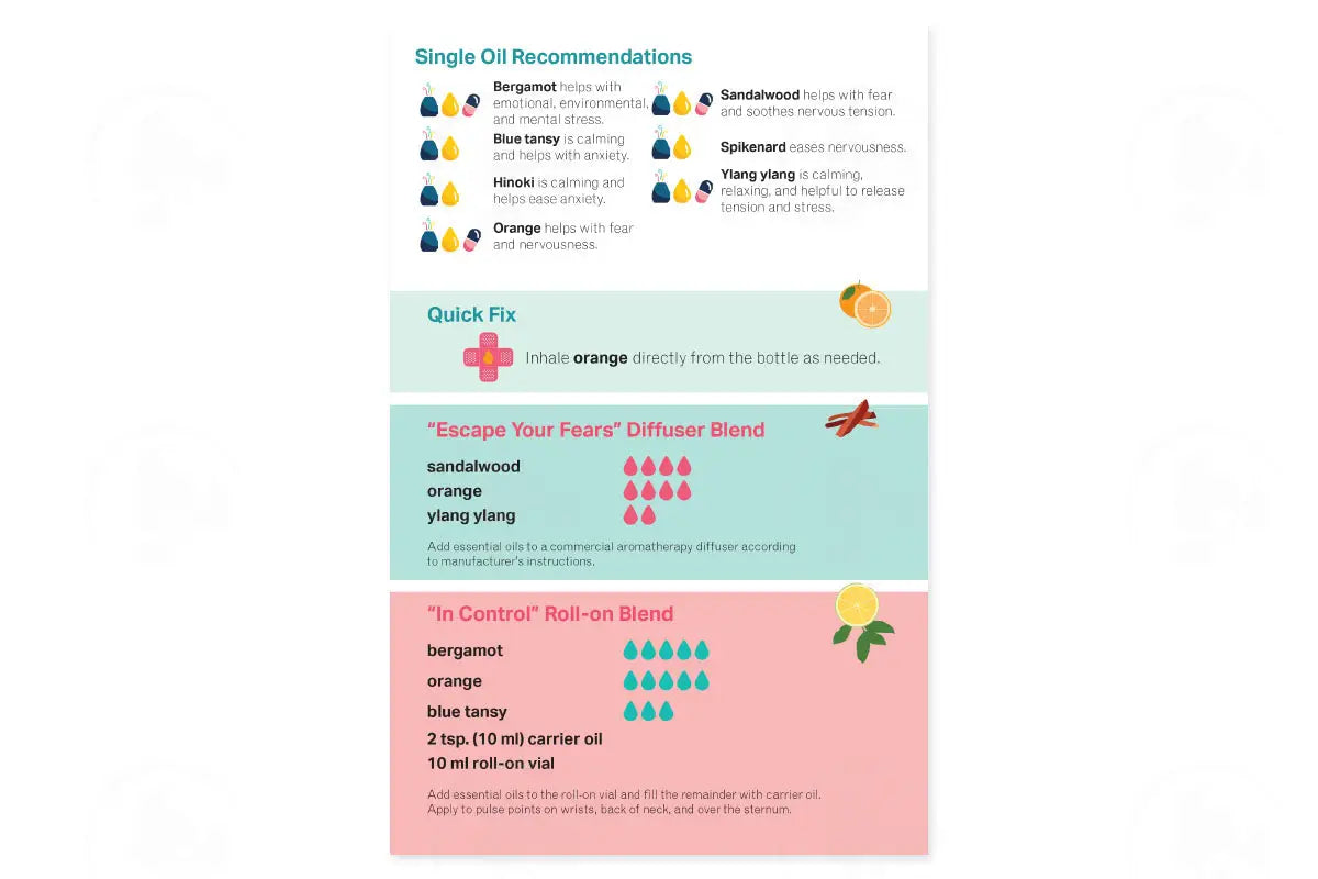 Using Essential Oils To Cope With Anxiety Booklet