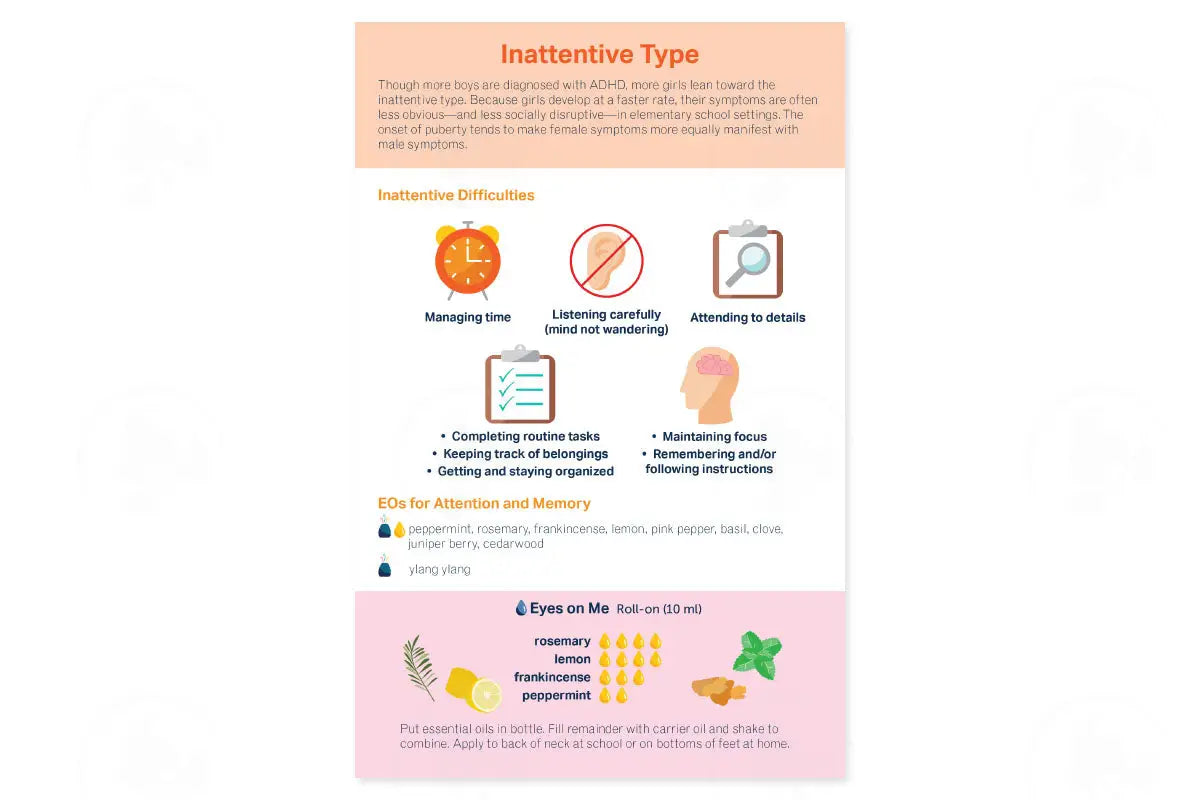 Essential Support For Adhd Booklet