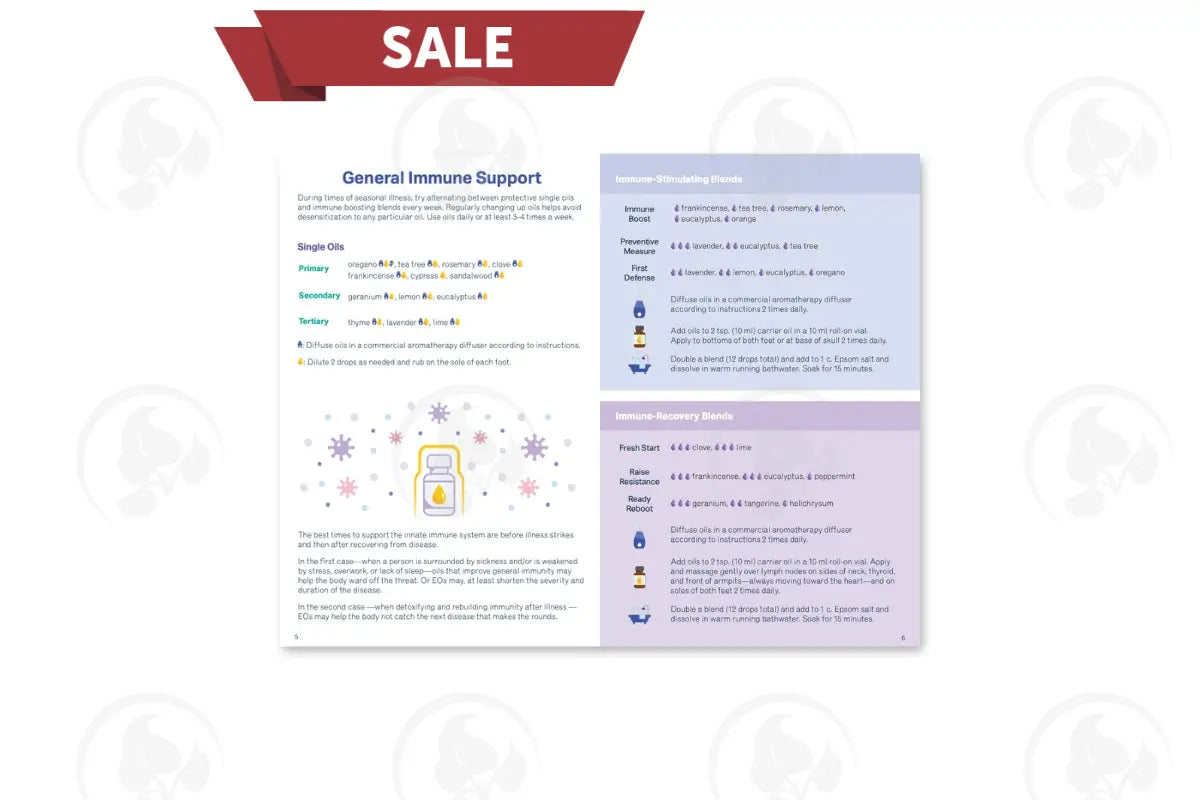 Essential Support Booklets Bundle (8 Count)