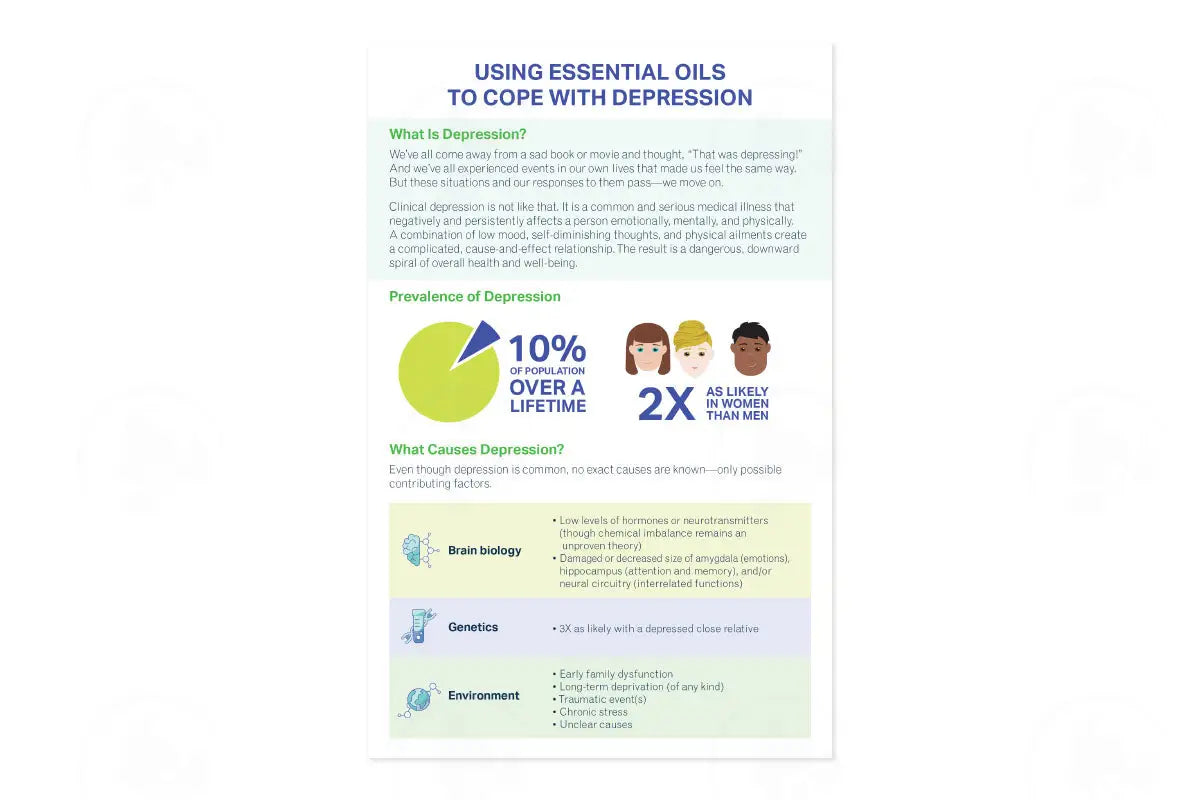 Essential Support For Depression Booklet