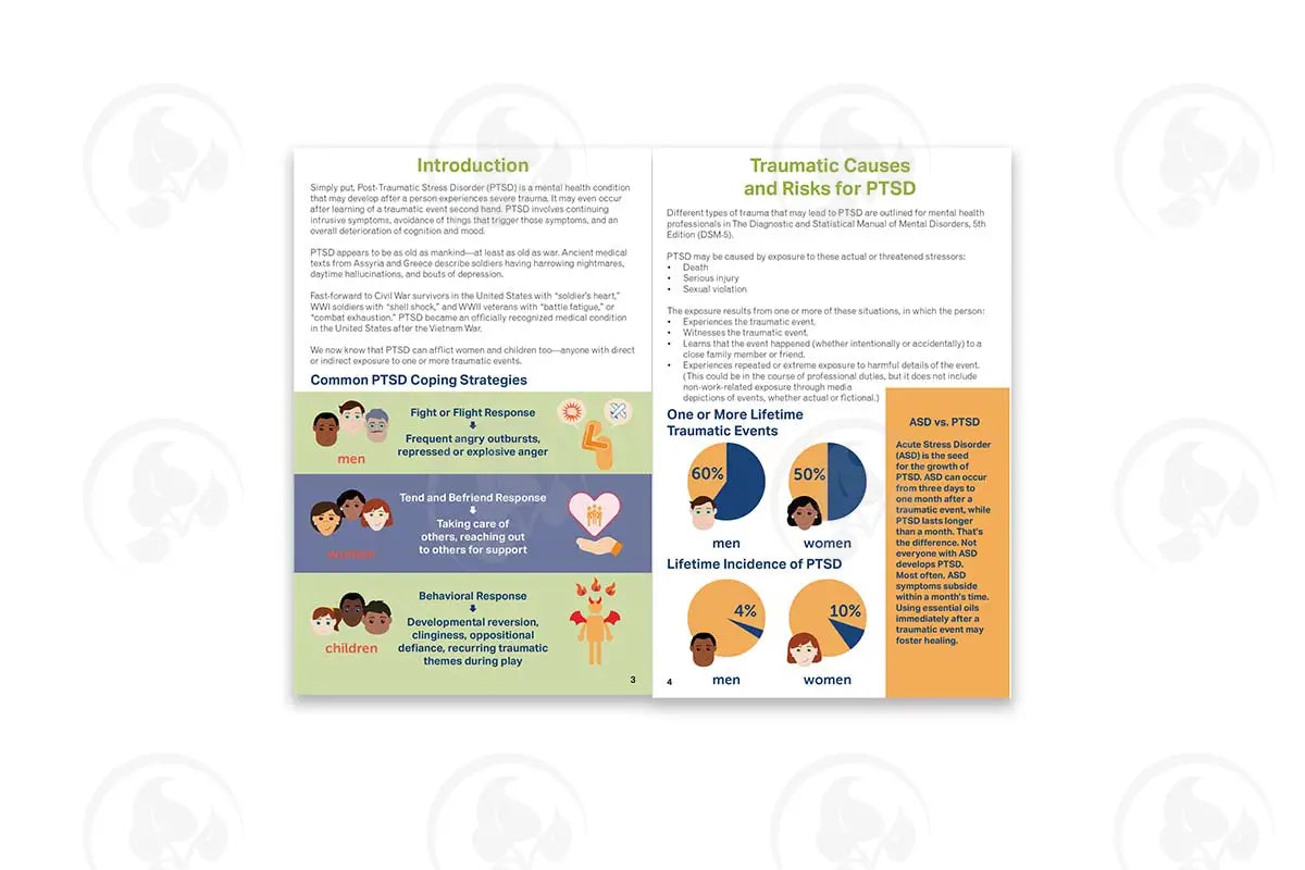 Essential Support For Ptsd Booklet