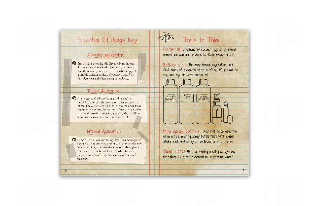 Essential Oils and the Zombie Apocalypse: Survival Guide for a World Overrun by the Undead