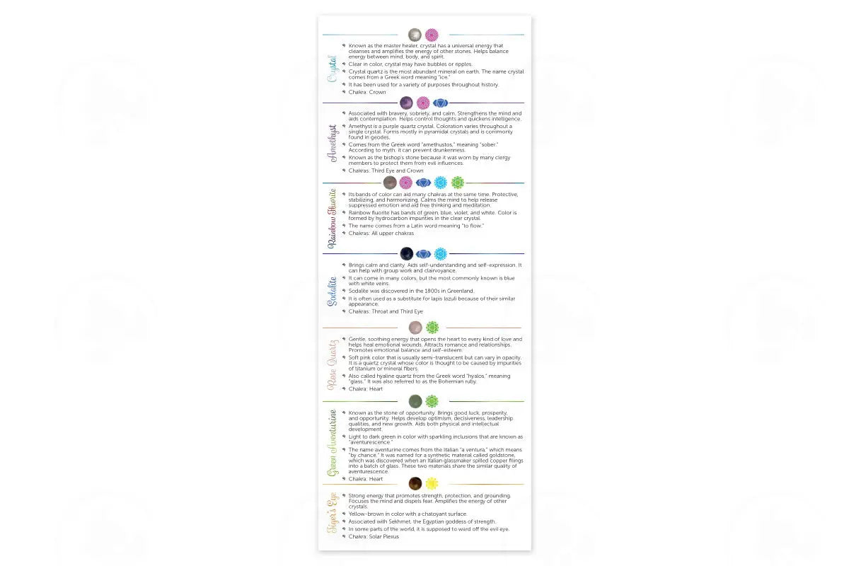 Mini Gemstone Reference Chart