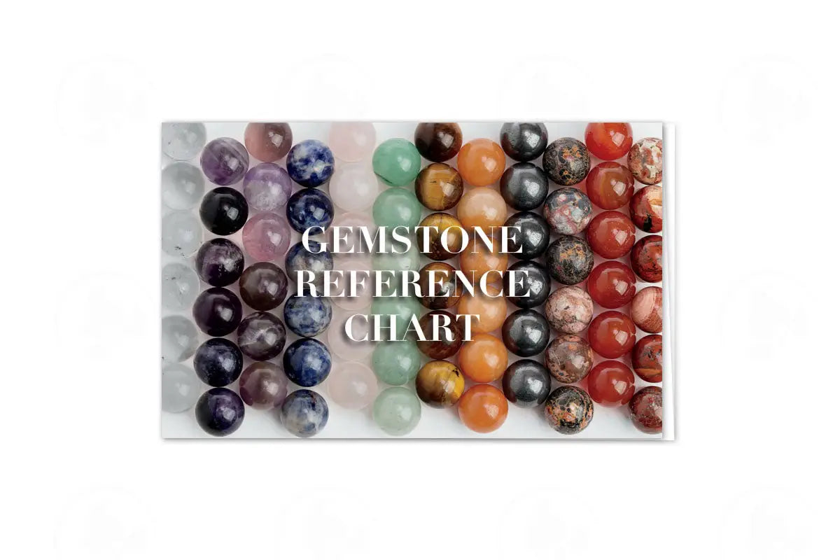 Mini Gemstone Reference Chart