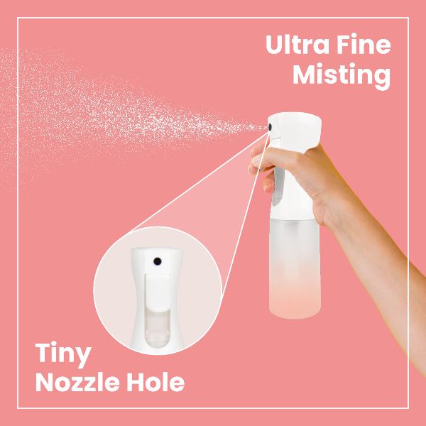 Gradient Misting Bottle with White Spray Top