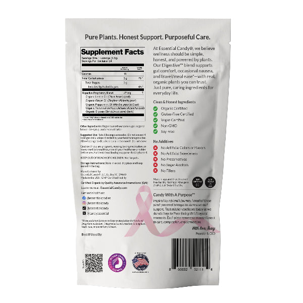 "Digestive Blend" Lozenges with Lemon, Ginger, and Peppermint
