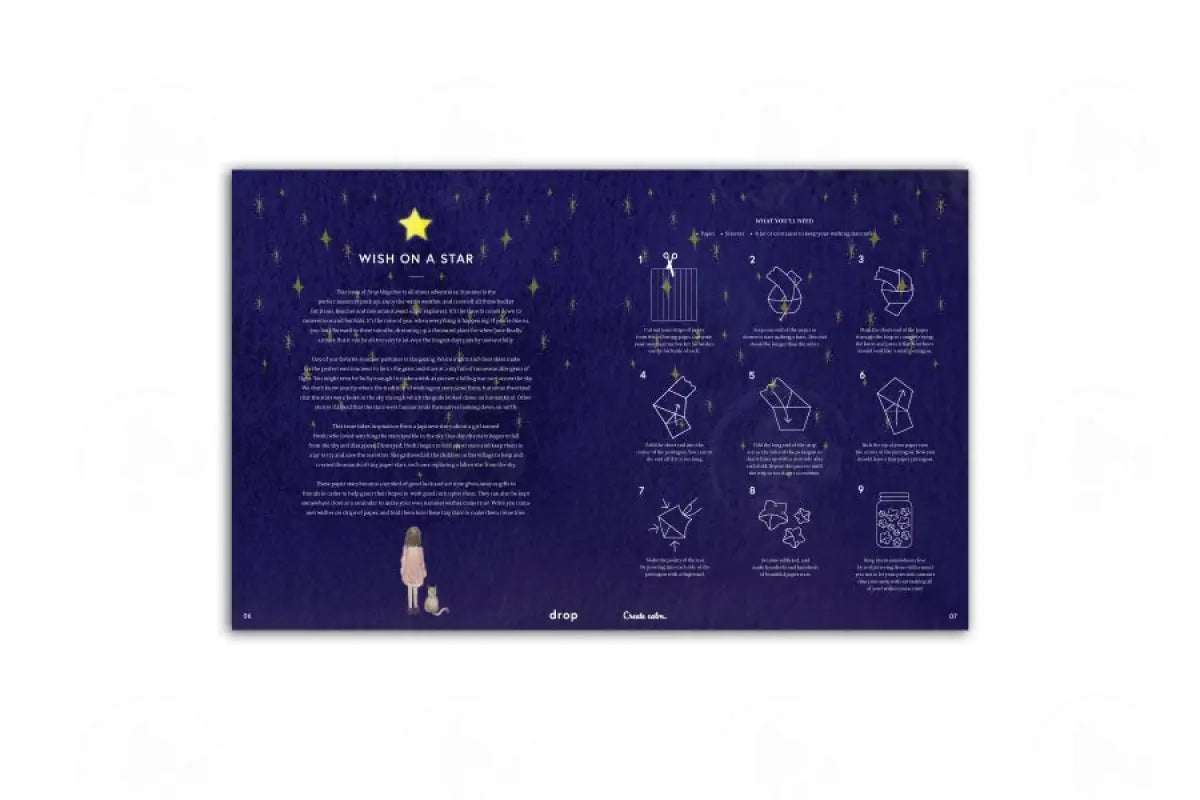 Drop Magazine: Summer Edition Vol. 2