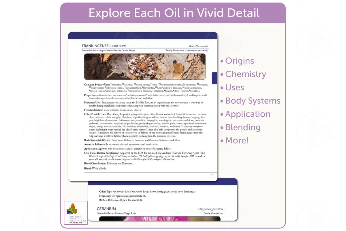 Reference Guide For Essential Oils Handbook 2018