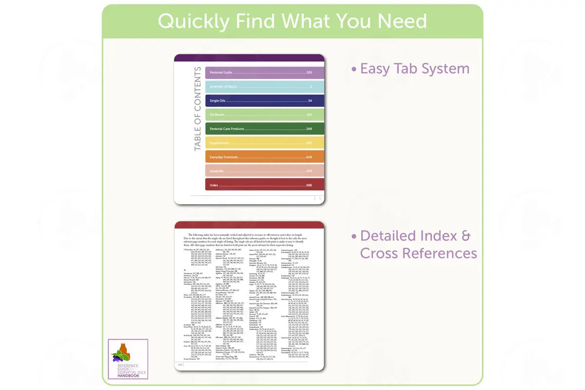 Reference Guide For Essential Oils Handbook 2018